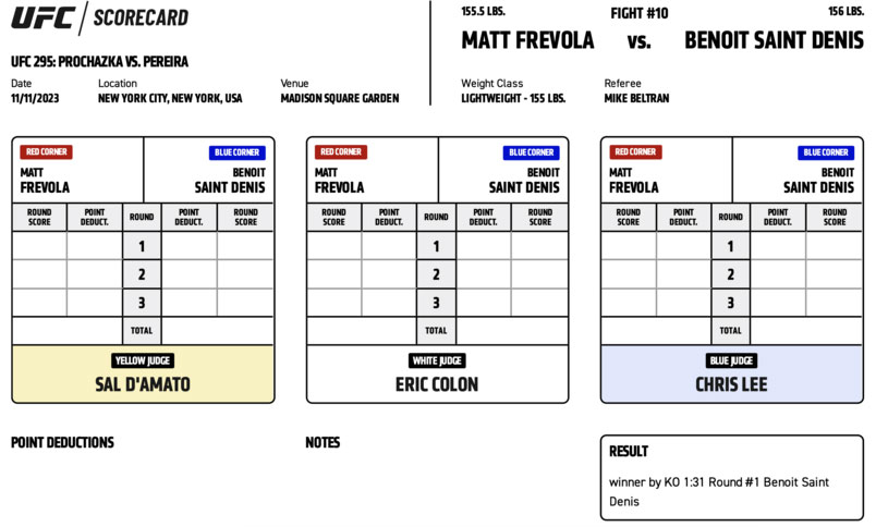 Scorecard : UFC 295 - Matt Frevola vs Benoit Saint-Denis