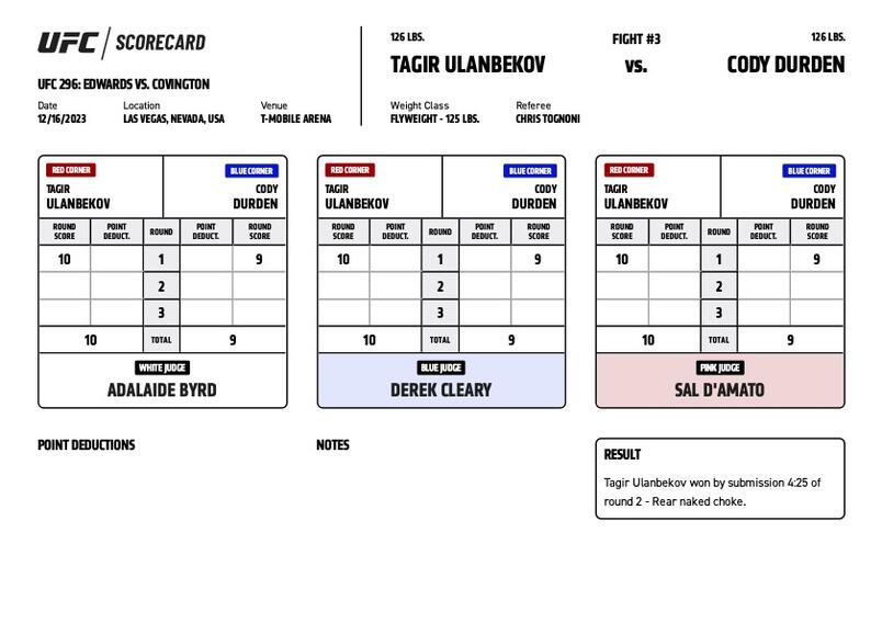 Scorecard : UFC 296 - Tagir Ulanbekov vs Cody Durden