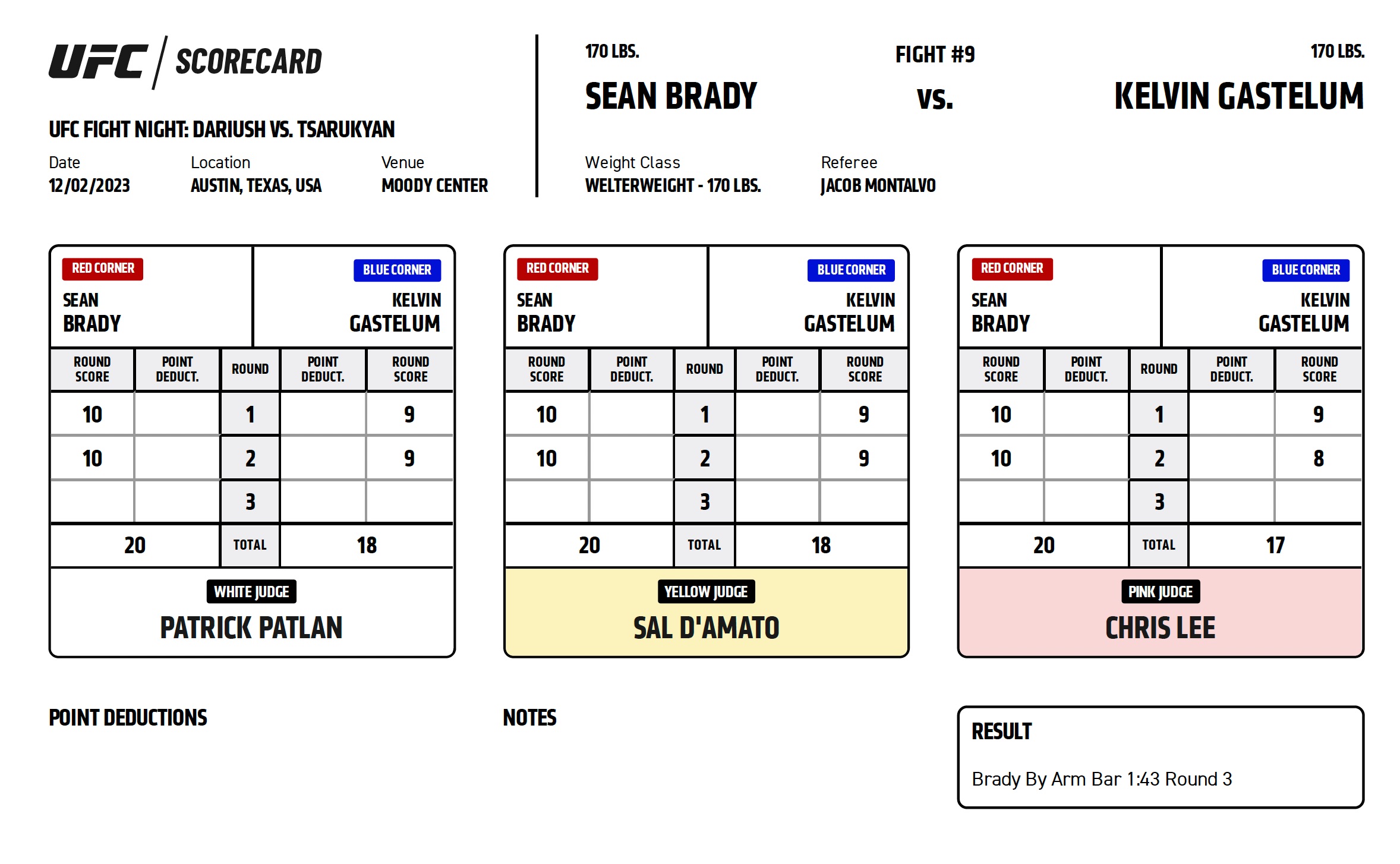 Scorecard : Combat Categorie - Poids Mi-Moyens : Sean Brady vs. Kelvin Gastelum - UFC ON ESPN 52 - DARIUSH VS. TSARUKYAN