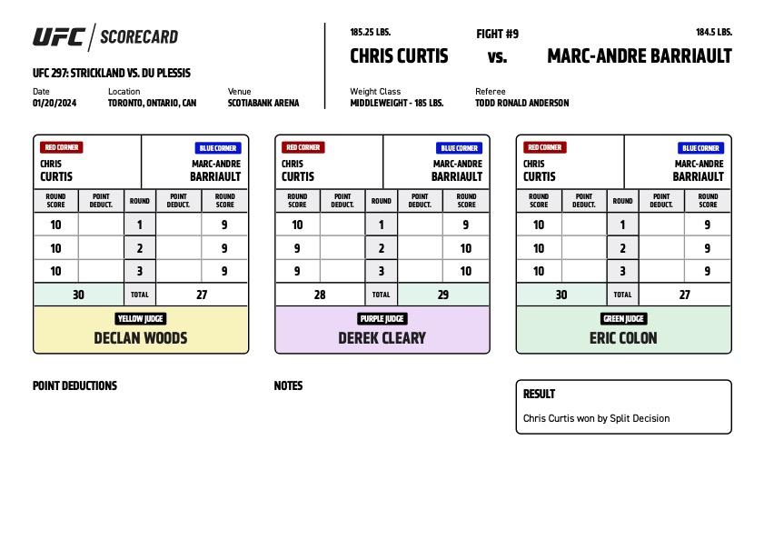 Scorecard : Combat Categorie - Poids Moyens : Chris Curtis vs. Marc-Andre Barriault - UFC 297 - STRICKLAND VS. DU PLESSIS