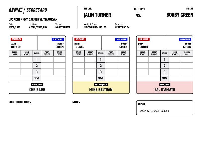 Scorecard : Combat Categorie - Poids Légers : Jalin Turner vs. Bobby Green - UFC ON ESPN 52 - DARIUSH VS. TSARUKYAN