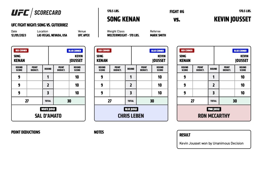 Scorecard : Combat Categorie - Poids Mi-Moyens : Kenan Song vs. Kevin Jousset - UFC ON ESPN+ 91 - SONG VS. GUTIERREZ