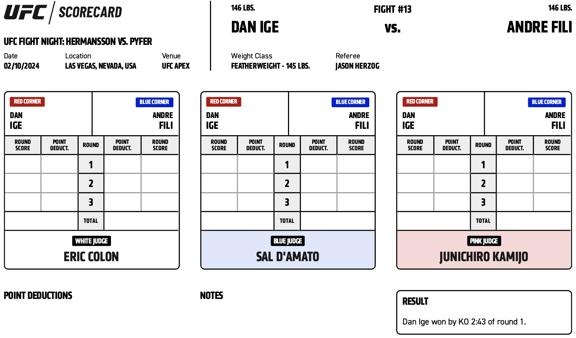 Scorecard : Combat Categorie - Poids Plumes : Dan Ige vs. Andre Fili - UFC ON ESPN+ 94 - HERMANSSON VS. PYFER