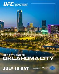 UFC FIGHT NIGHT 281 - OKLAHOMA CITY