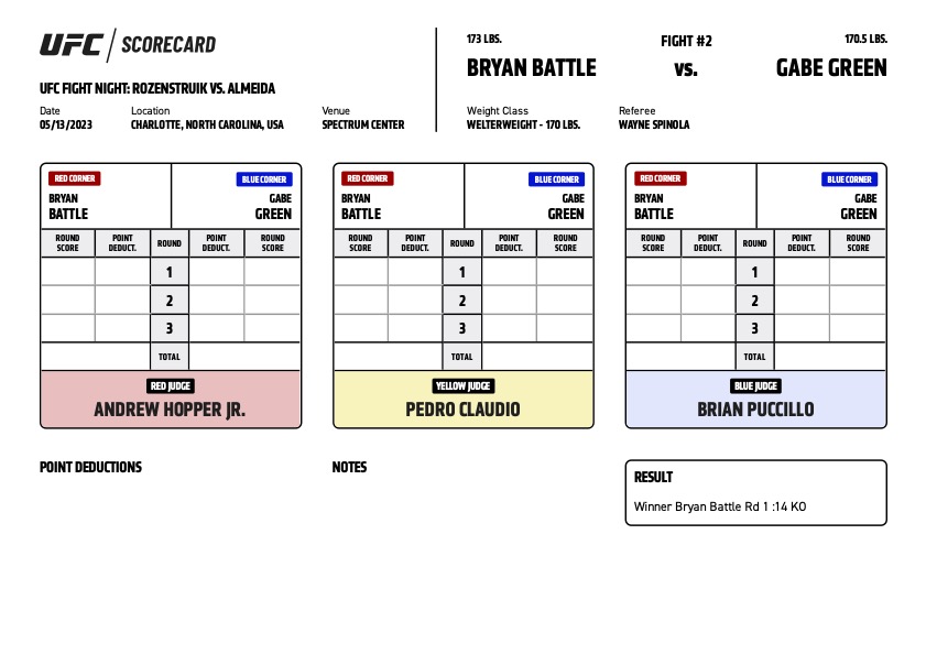 UFC on ABC 4 - Gabe Green vs Bryan Battle