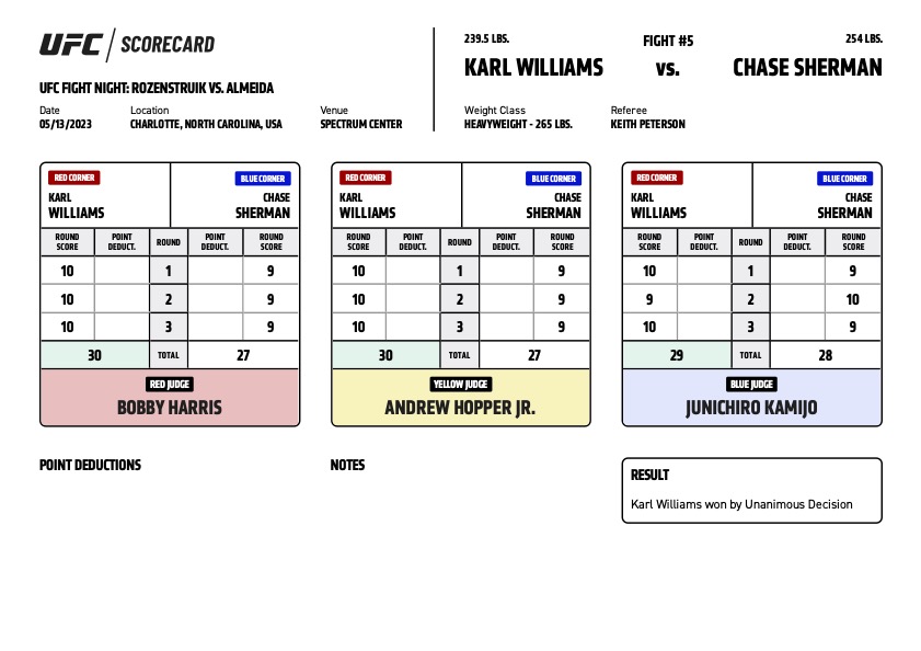 UFC on ABC 4 - Karl Williams vs Chase Sherman