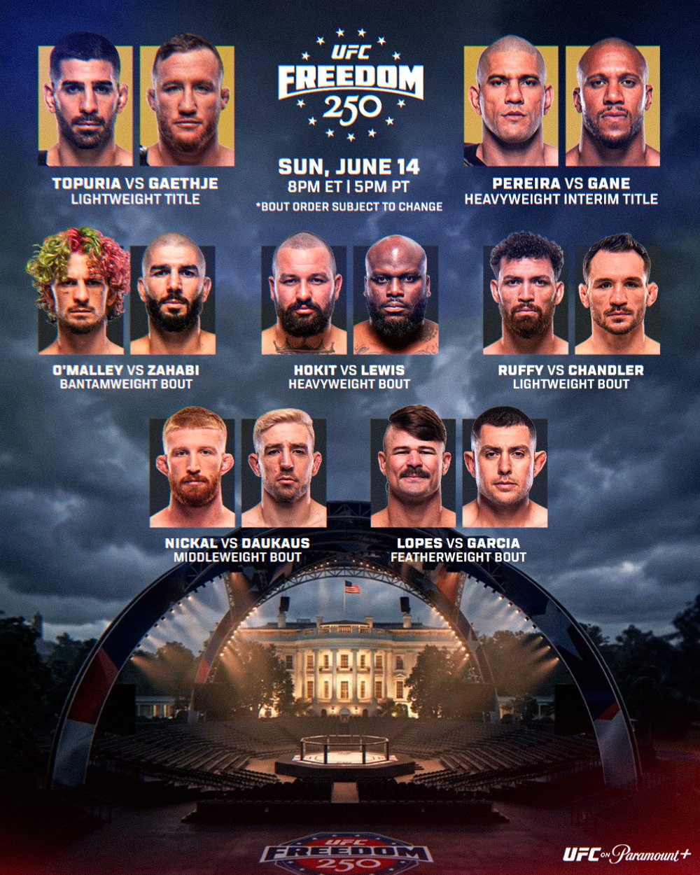 UFC Freedom 250 - Washington - Poster et affiche
