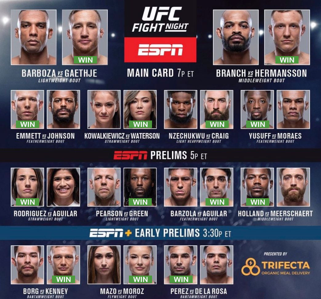 UFC Philadelphie