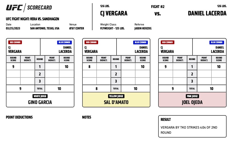 UFC on ESPN 43 - C.J. Vergara vs Daniel Da Silva