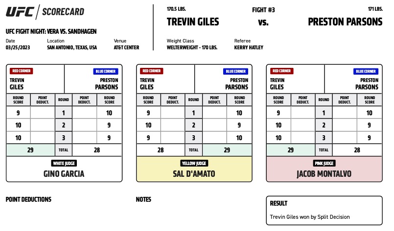 UFC on ESPN 43 - Trevin Giles vs Preston Parsons