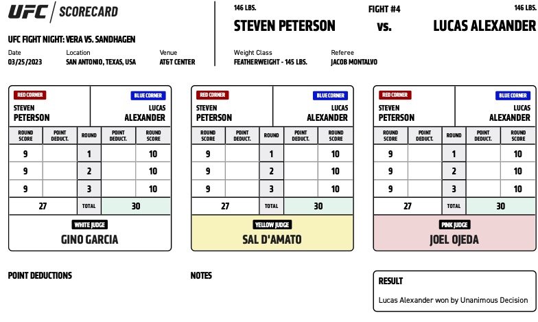 UFC on ESPN 43 - Steven Peterson vs Lucas Alexander