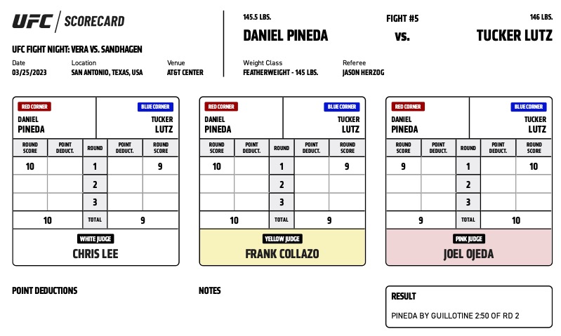 UFC on ESPN 43 - Daniel Pineda vs Tucker Lutz