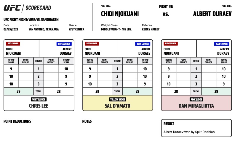 UFC on ESPN 43 - Chidi Njokuani vs Albert Duraev