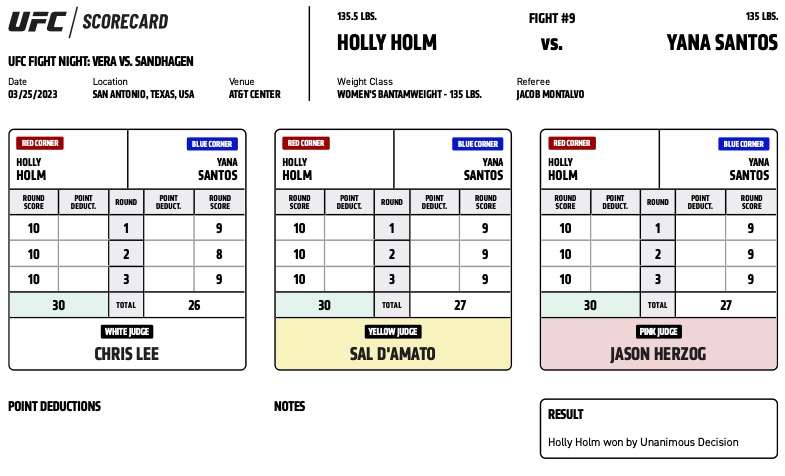 UFC on ESPN 43 - Holly Holm vs Yana Santos