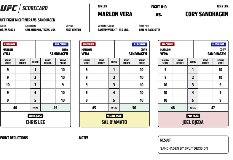 UFC on ESPN 43 - Marlon Vera vs Cory Sandhagen