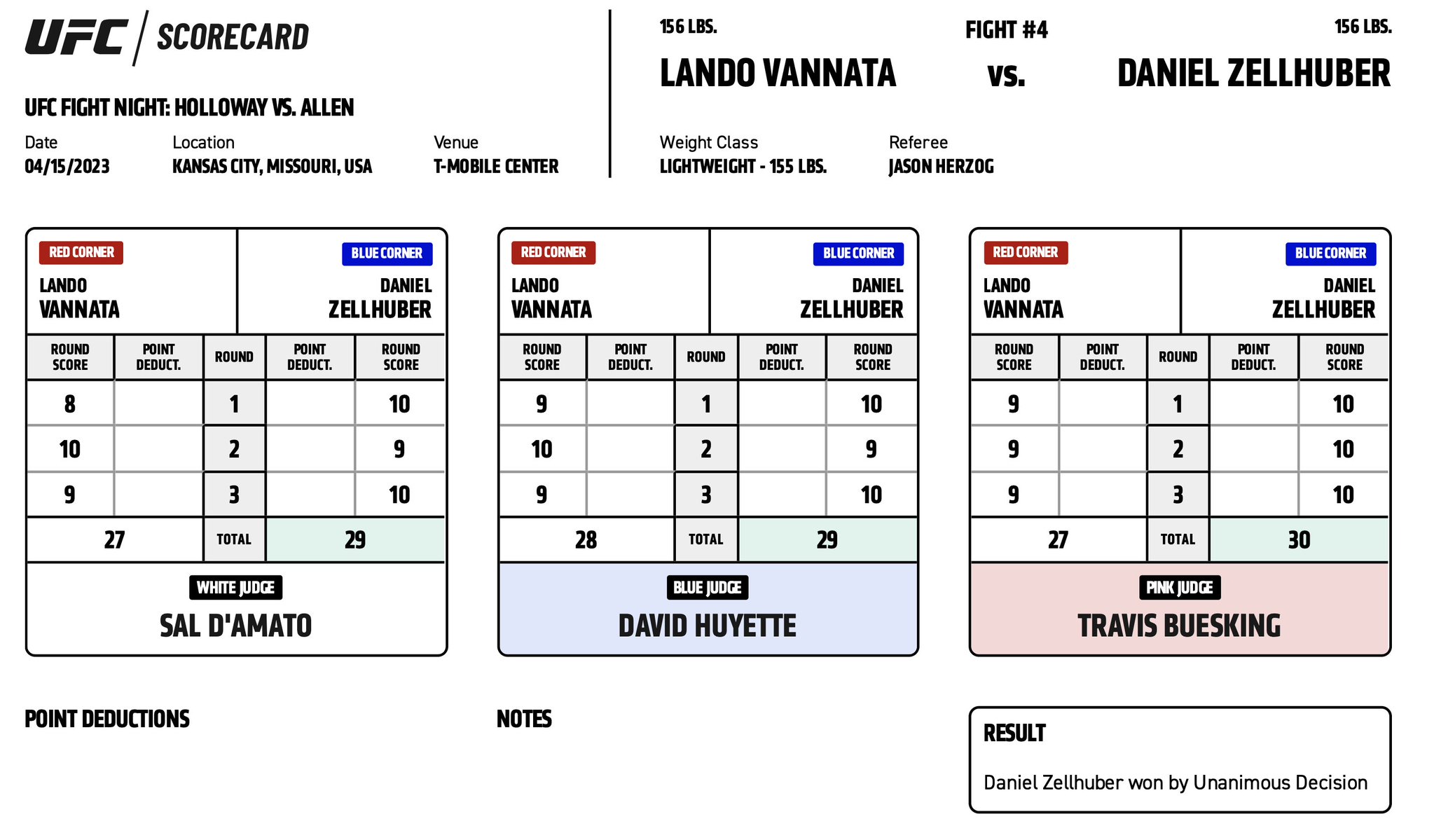 UFC on ESPN 44 - Lando Vannata vs Daniel Zellhuber