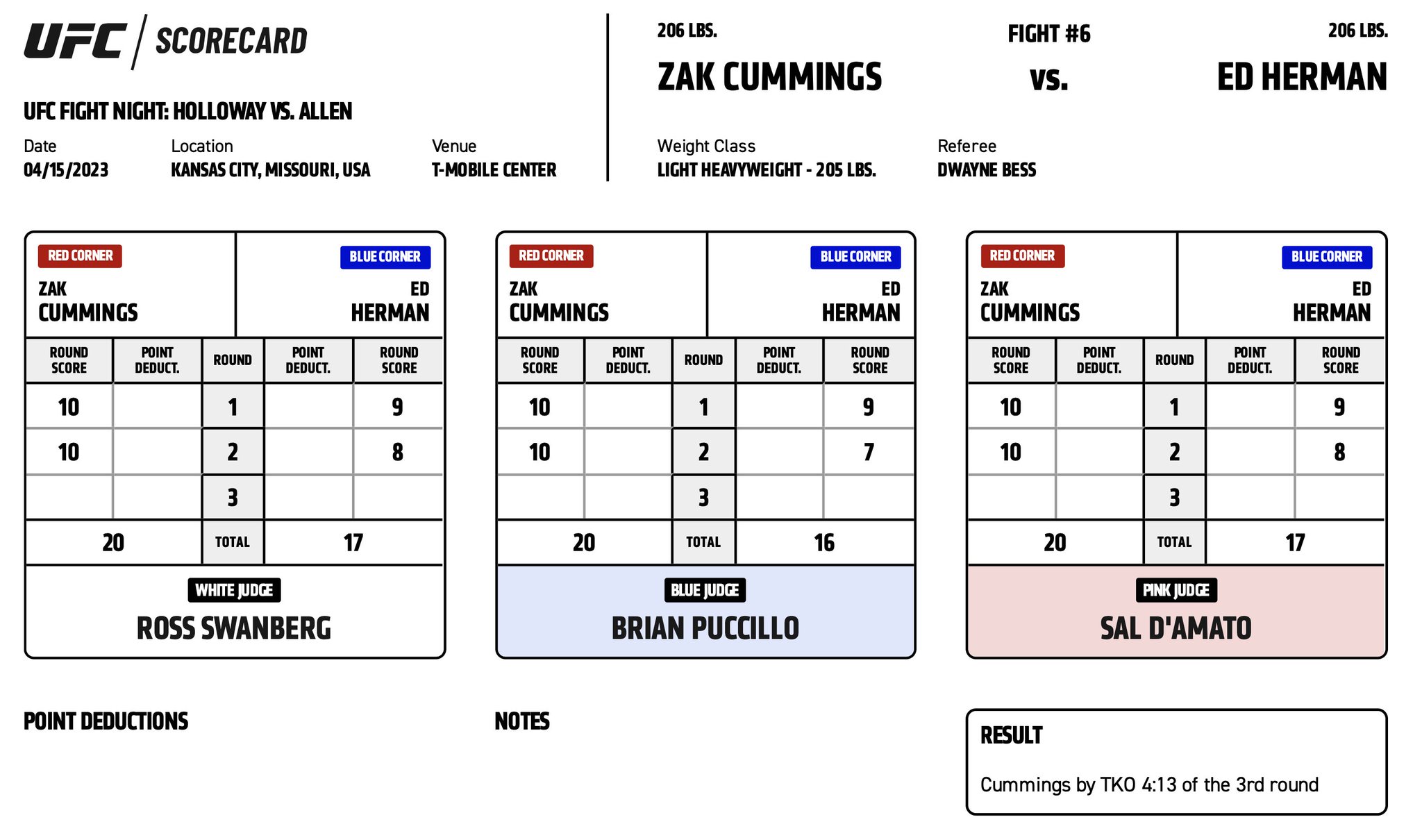 UFC on ESPN 44 - Ed Herman vs Zak Cummings