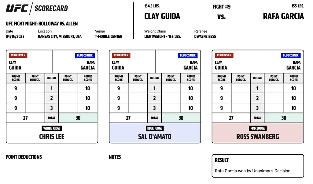 UFC on ESPN 44 - Rafa Garcia vs Clay Guida