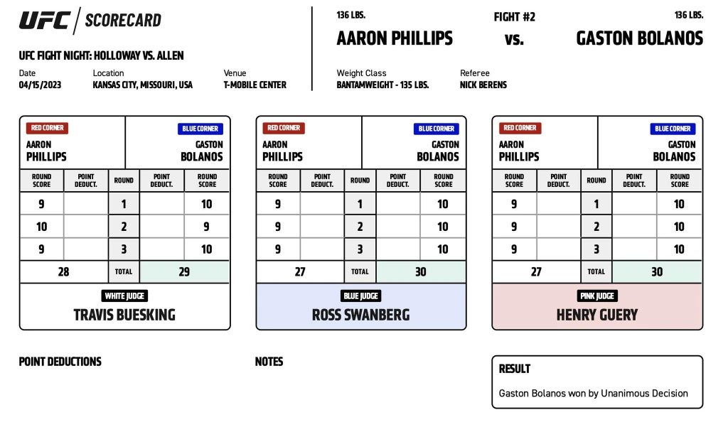 UFC on ESPN 44 - Aaron Phillips vs Gaston Bolanos