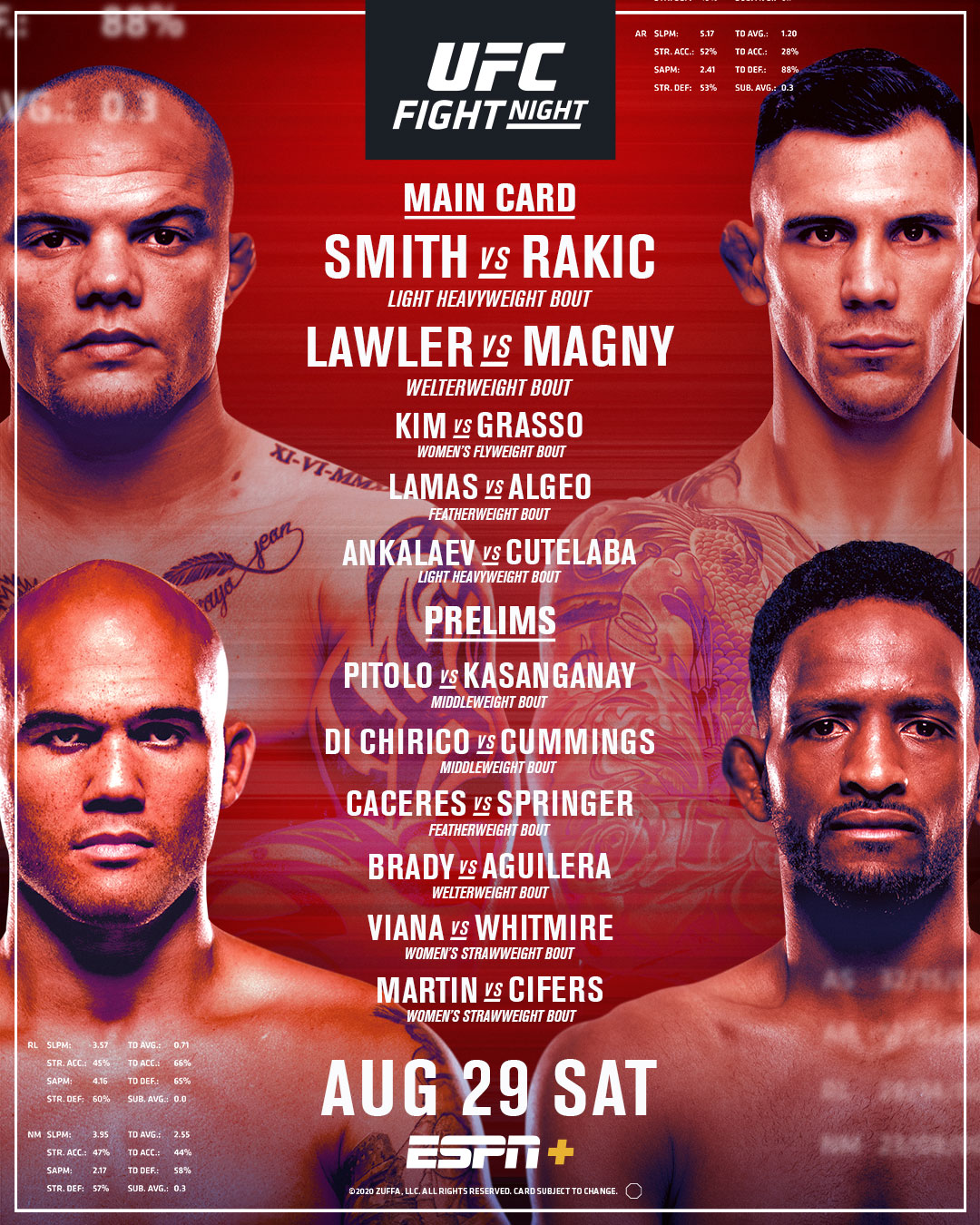 UFC on ESPN+ 32 - Las vegas - Poster et affiche