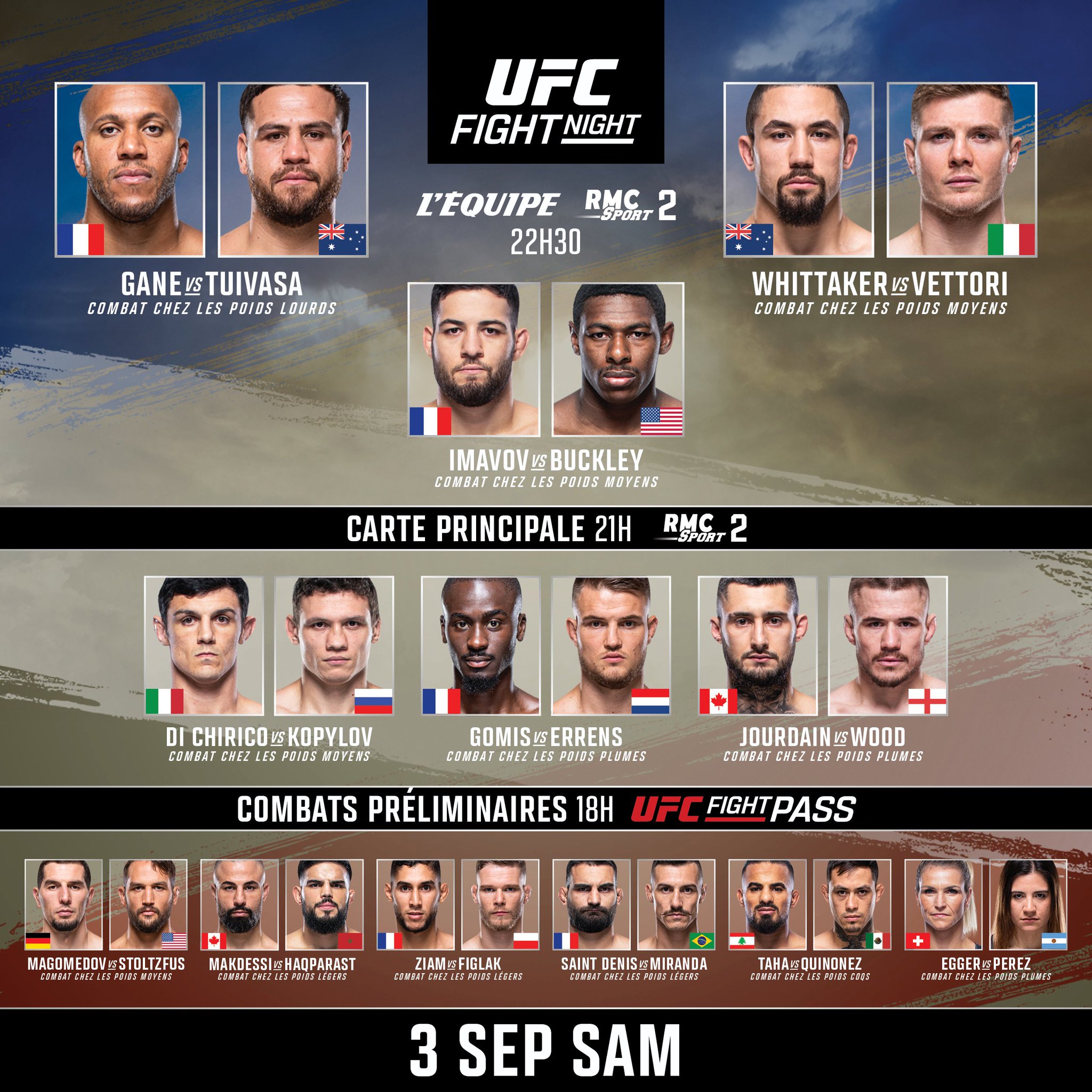 UFC on ESPN+ 67 - Paris - Diffusion TV