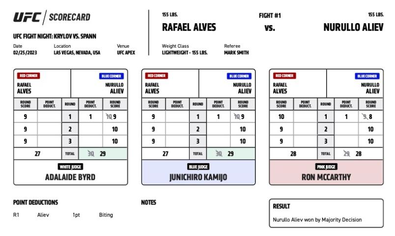 UFC on ESPN+ 78 - Rafael Alves vs Nurullo Aliev