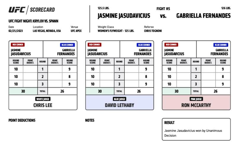 UFC on ESPN+ 78 - Jasmine Jasudavicius vs Gabriella Fernandes