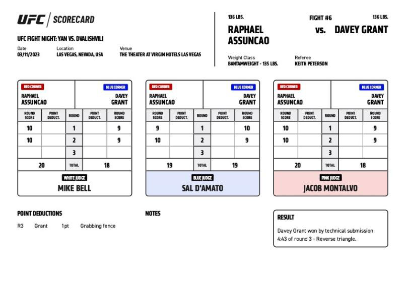 UFC on ESPN+ 79 - Raphael Assuncao vs Davey Grant