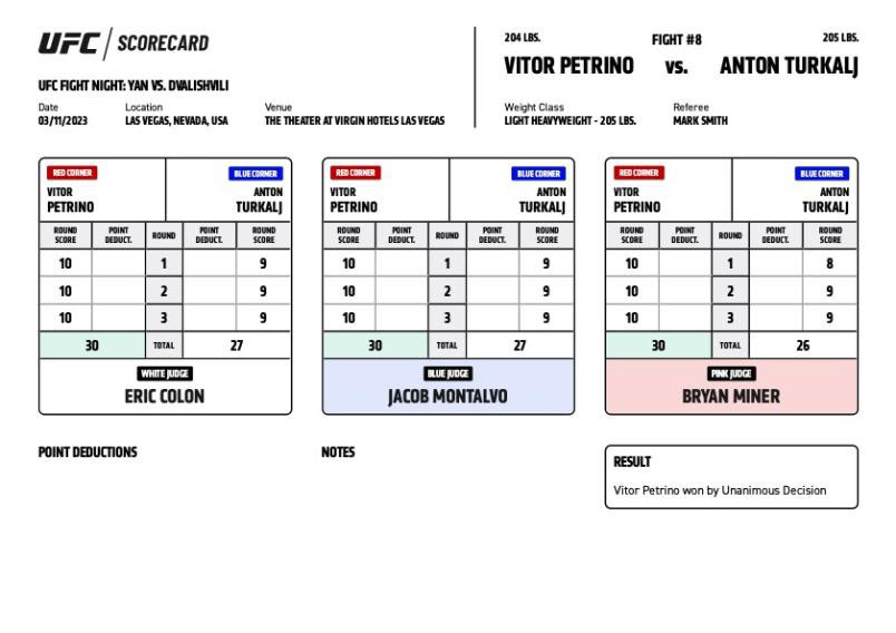 UFC on ESPN+ 79 - Vitor Petrino vs Anton Turkalj