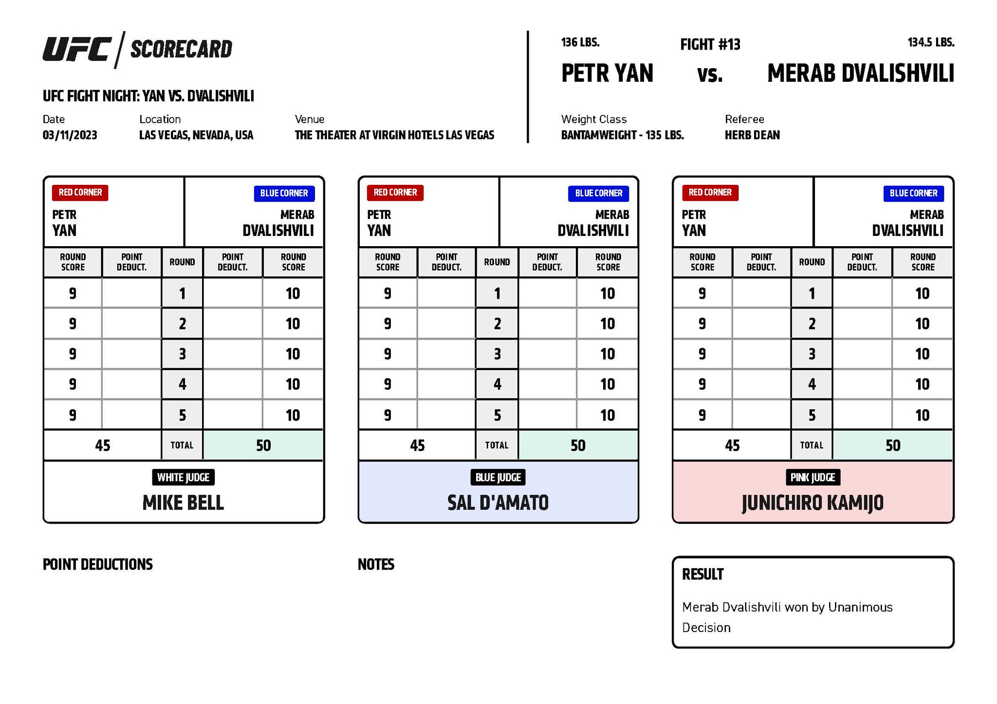 UFC on ESPN+ 79 - Petr Yan vs Merab Dvalishvili