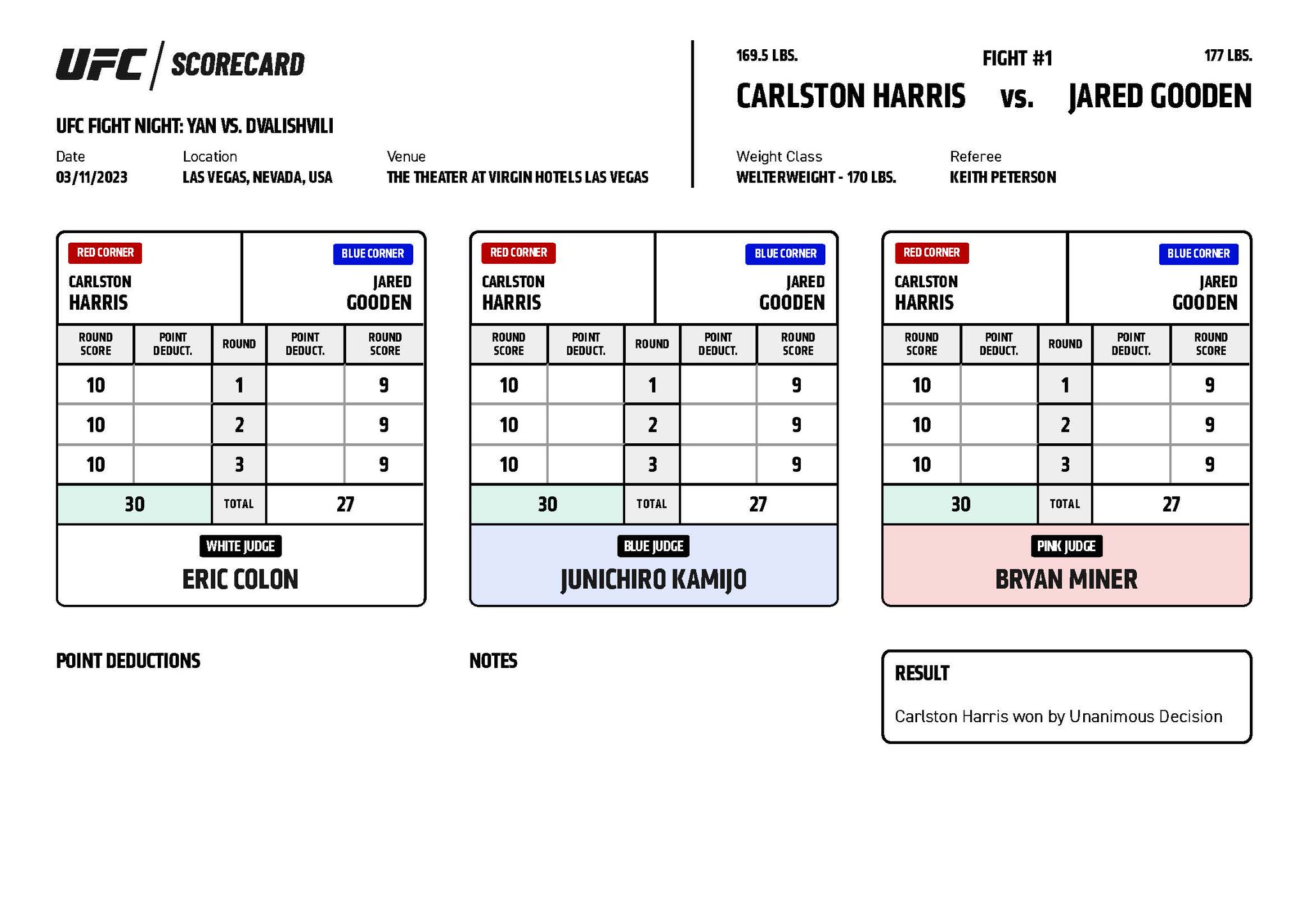 UFC on ESPN+ 79 - Carlston Harris vs Jared Gooden