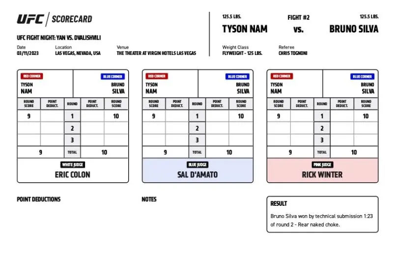 UFC on ESPN+ 79 - Tyson Nam vs Bruno Silva