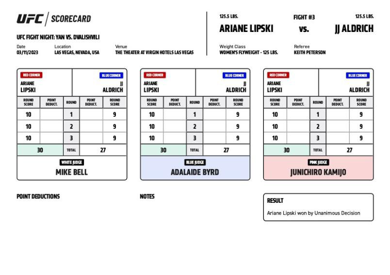 UFC on ESPN+ 79 - JJ Aldrich vs Ariane Lipski