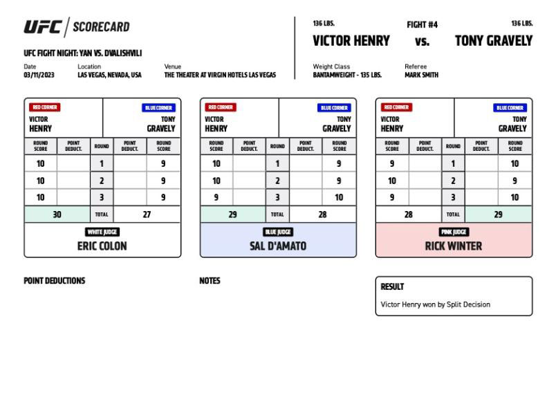 UFC on ESPN+ 79 - Tony Gravely vs Victor Henry
