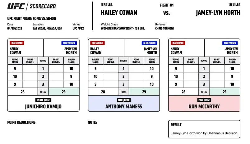 UFC on ESPN+ 81 - Hailey Cowan vs Jamey-Lyn Horth