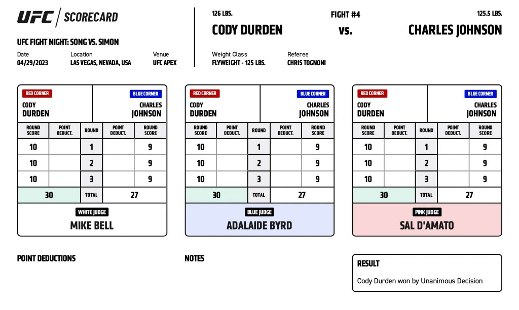 UFC on ESPN+ 81 - Cody Durden vs Charles Johnson
