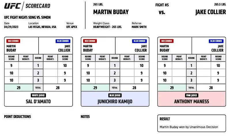UFC on ESPN+ 81 - Jake Collier vs Martin Buday