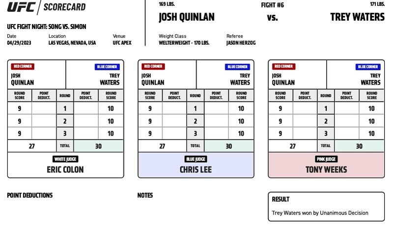 UFC on ESPN+ 81 - Josh Quinlan vs Trey Waters
