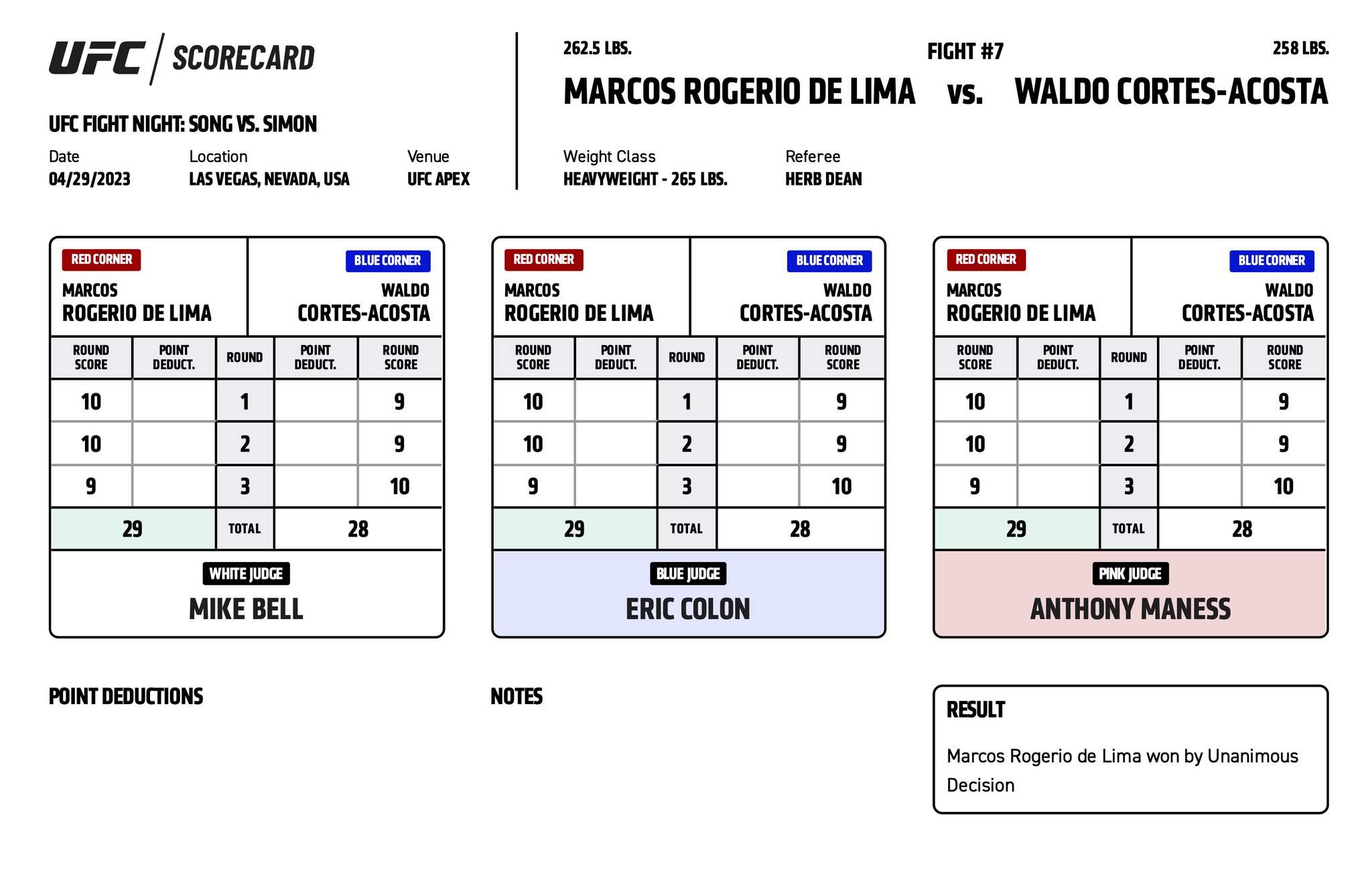 UFC on ESPN+ 81 - Waldo Cortes-Acosta vs Marcos Rogerio de Lima
