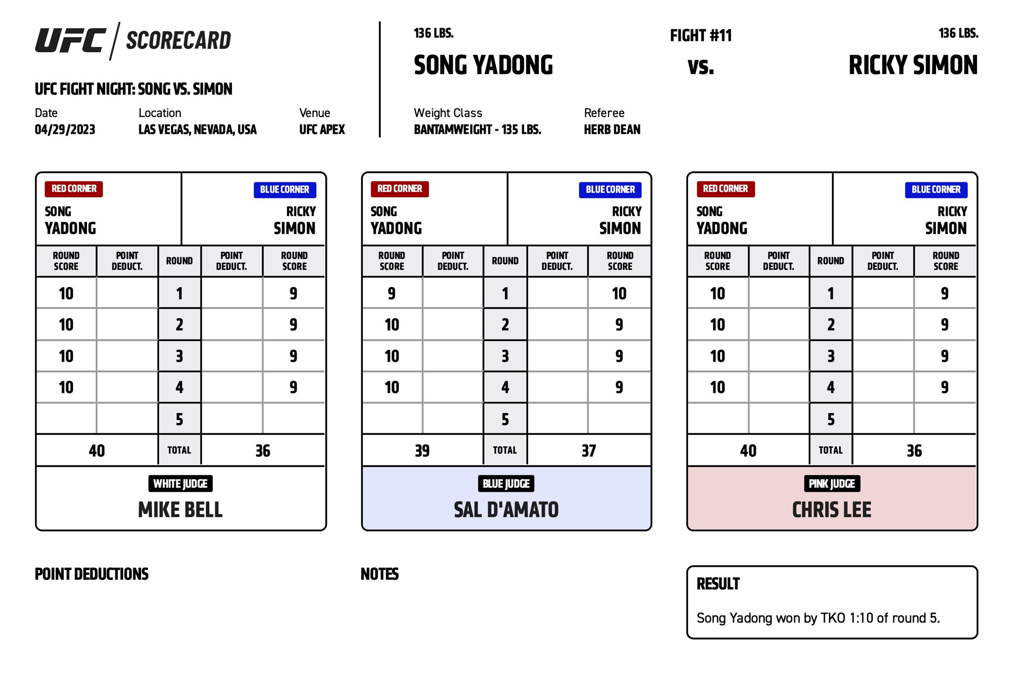 UFC on ESPN+ 81 - Yadong Song vs Ricky Simon