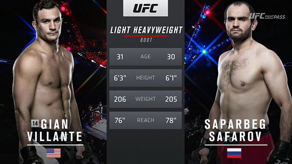 Gian Villante contre Saparbek Safarov