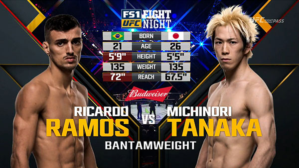 Ricardo Ramos contre Michinori Tanaka
