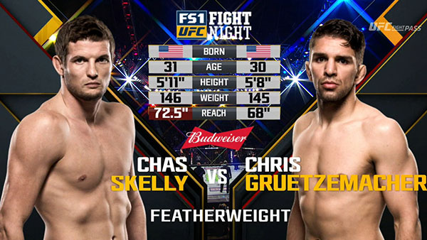 Chas Skelly contre Chris Gruetzemacher