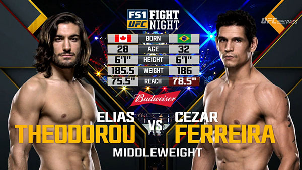 Elias Theodorou contre Cezar Ferreira