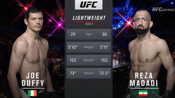 Joseph Duffy contre Reza Madadi