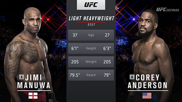 Jimi Manuwa contre Corey Anderson