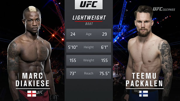 Marc Diakiese contre Teemu Packalen