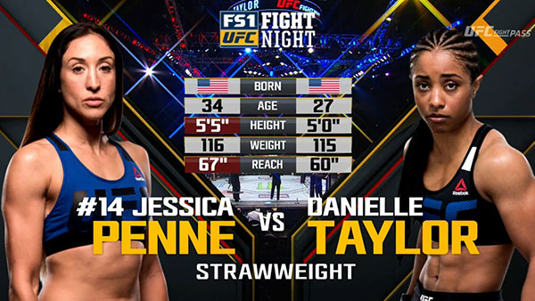 Jessica Penne contre Danielle Taylor