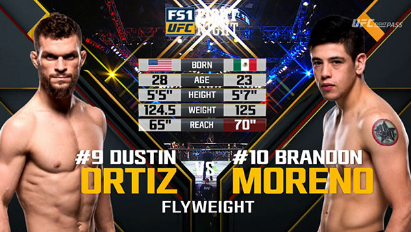 Dustin Ortiz contre Brandon Moreno