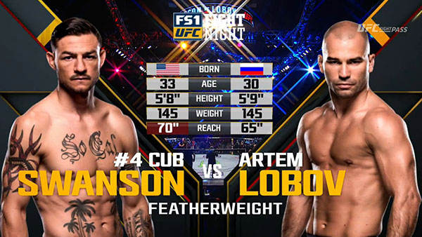 Cub Swanson contre Artem Lobov